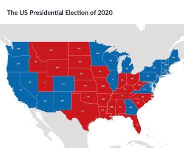 The US Presidental Election of 2020